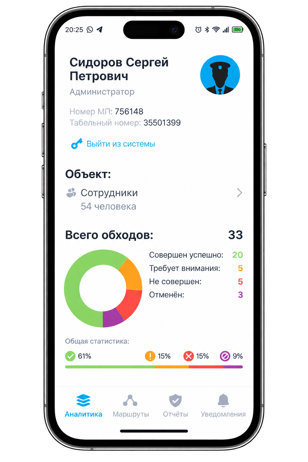 VGL Контроль